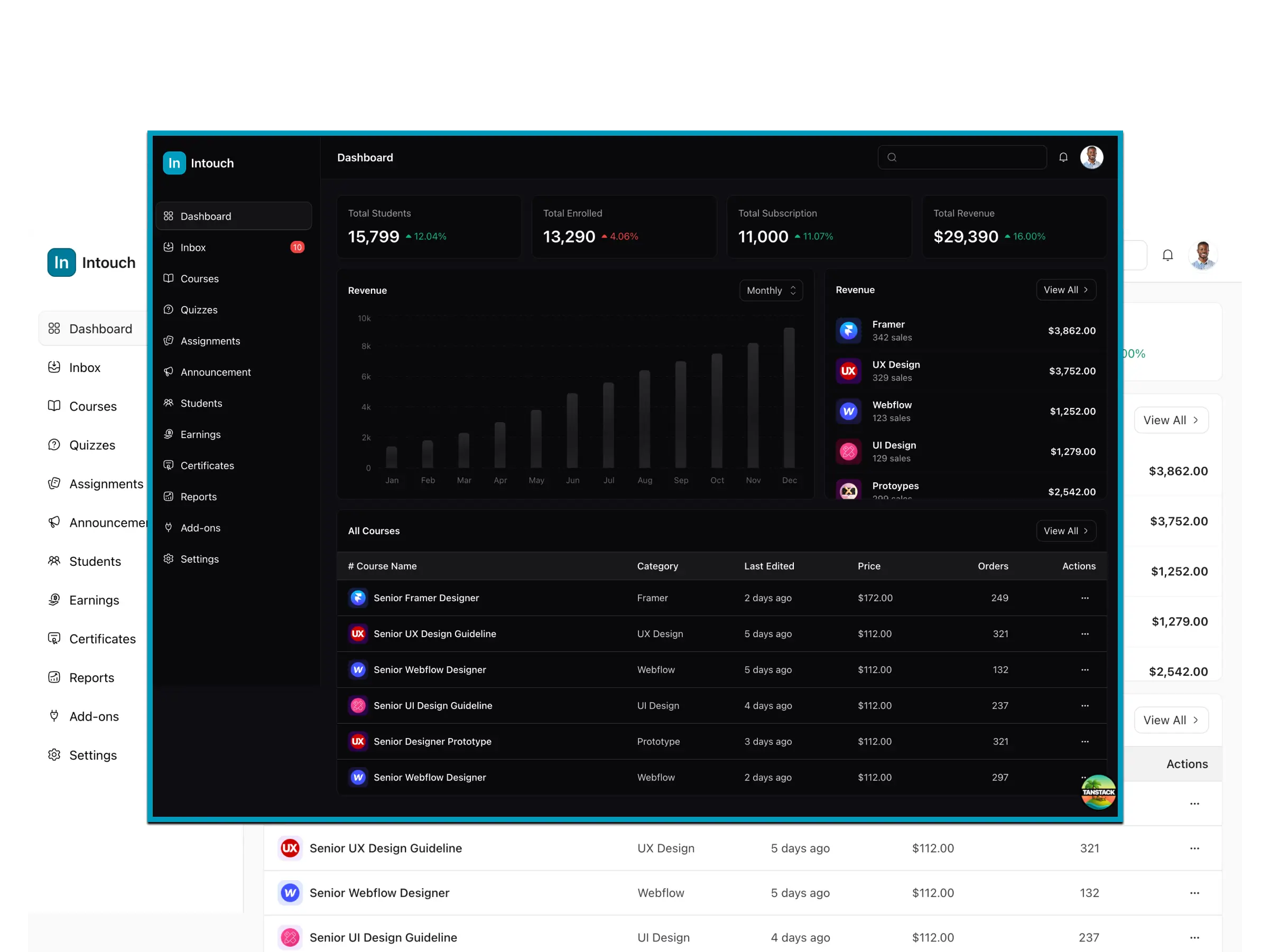 LMS Dashboard cover